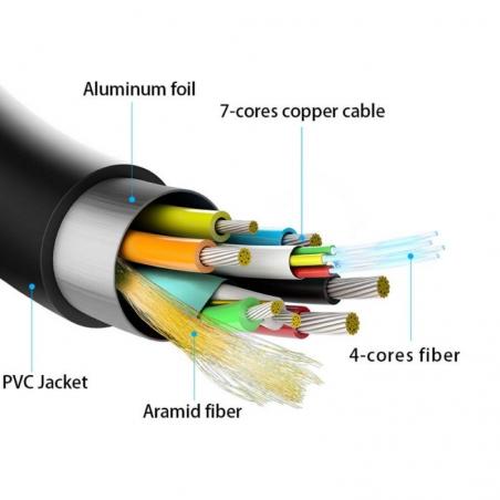 Cable HDMI 2.0 AOC 4K Aisens A148-0377/ HDMI Macho - HDMI Macho/ 15m/ Negro - Imagen 3