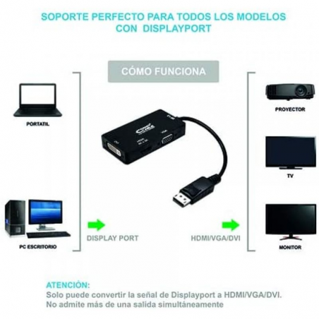 Cable Conversor Nanocable 10.16.3301-BK/ Displayport Macho - VGA Hembra/ DVI Hembra/ HDMI Hembra