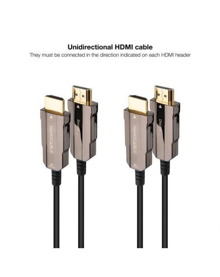 Cable HDMI 2.0 AOC 4K Nanocable 10.15.2015/ HDMI Macho - HDMI Macho/ 15m/ Negro