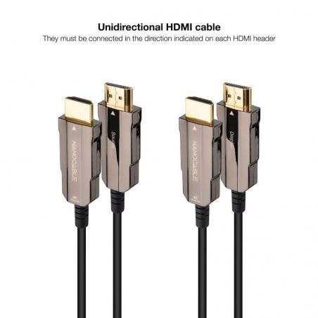 Cable HDMI 2.0 AOC 4K Nanocable 10.15.2015/ HDMI Macho - HDMI Macho/ 15m/ Negro