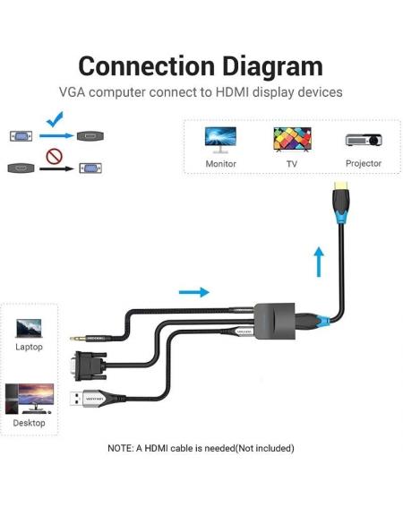 Cable Conversor Vention ACNBB/ VGA Macho - HDMI Hembra/ 15cm/ Negro