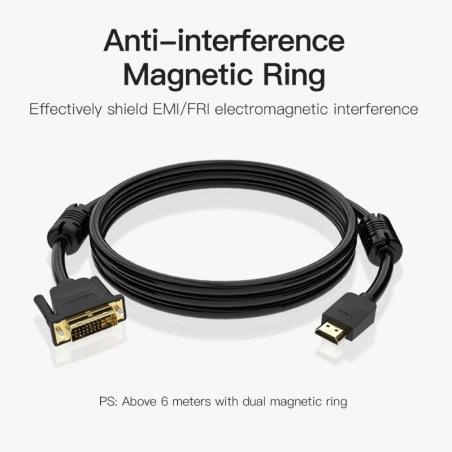 Cable Conversor Vention ABFBH/ DVI Macho - HDMI Macho/ 2m/ Negro