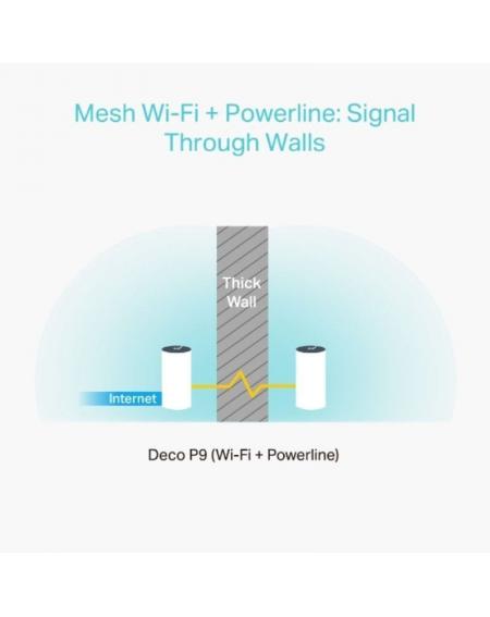 Sistema Mesh TP-Link Deco P9 2200Mbps/ 2.4GHz 5GHz/ Pack de 2