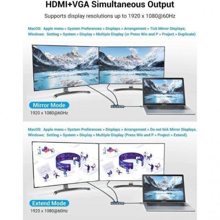 Docking USB Tipo-C Vention TFGHB/ 1xVGA/ 1xHDMI/ 4xUSB/ 1xUSB Tipo-C PD/ 1xRJ45/ 1xLector Tarjetas SD/ Gris