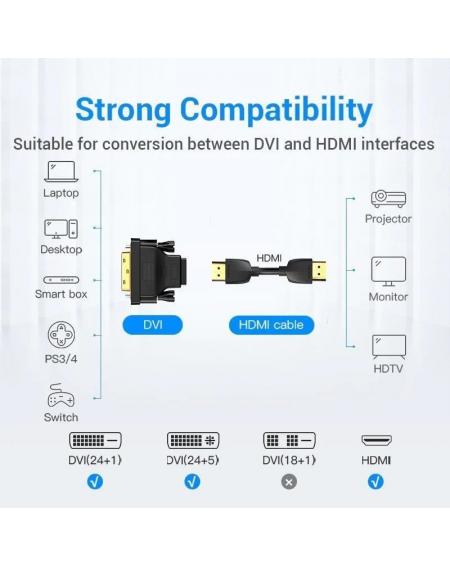 Adaptador Vention ECDB0/ DVI Macho - HDMI Hembra