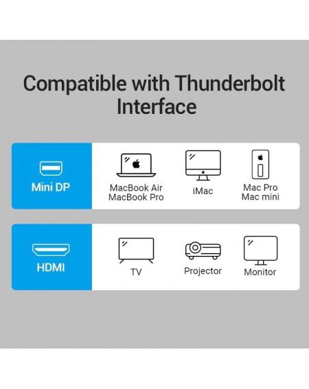 Adaptador Vention HBCBB/ Mini Displayport Macho - HDMI Hembra