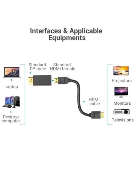 Adaptador Vention HBKB0/ Displayport Macho - HDMI Hembra