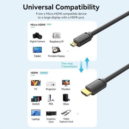 Cable Micro HDMI 2.0 4K Vention AGIBH/ HDMI Macho - Micro HDMI Macho/ 2m/ Negro