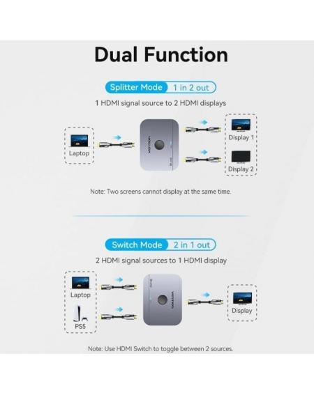 Conmutador HDMI 4K Bidireccional Vention AKPH0/ HDMI Hembra - 2x HDMI Hembra - USB Tipo-C Hembra