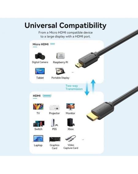 Cable Micro HDMI 2.0 4K Vention AGIBI/ HDMI Macho - Micro HDMI Macho/ 3m/ Negro