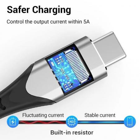 Cable Alargador USB 3.1 Tipo-C Vention TABHF/ USB Tipo-C Macho - USB Tipo-C Hembra/ 1m/ Gris