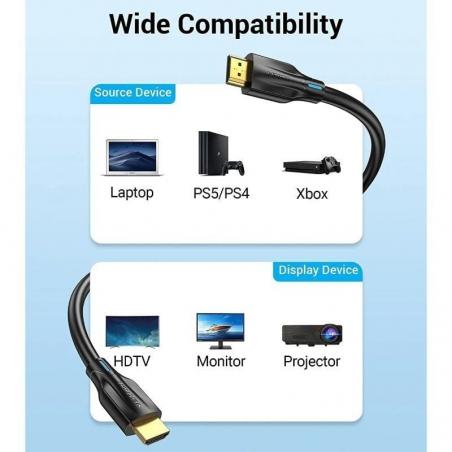 Cable HDMI 2.1 8K Vention AANBJ/ HDMI Macho - HDMI Macho/ 5m/ Negro