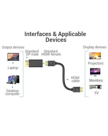 Adaptador HDMI 4K Vention HBPB0/ DisplayPort Macho - HDMI Hembra