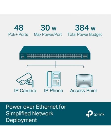 Switch Gestionable TP-Link Omada JetStream TL-SG3452P 52 Puertos/ RJ-45 10/100/1000/ PoE+/ SFP