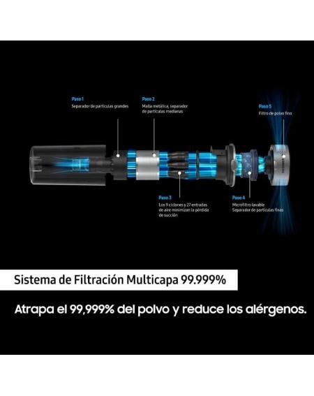 Aspirador Escoba con batería Samsung Jet 65 Pet/ 150W/ Autonomía 40 Min