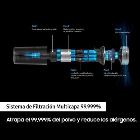 Aspirador Escoba con batería Samsung Jet 65 Pet/ 150W/ Autonomía 40 Min