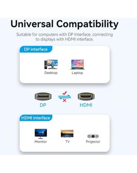 Cable Conversor Vention HFOBF/ DisplayPort Macho - HDMI Macho/ 1m/ Negro