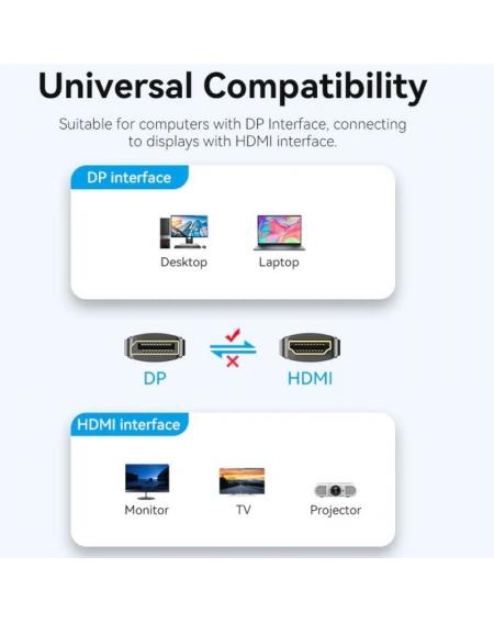 Cable Conversor Vention HFOBI/ DisplayPort Macho - HDMI Macho/ 3m/ Negro